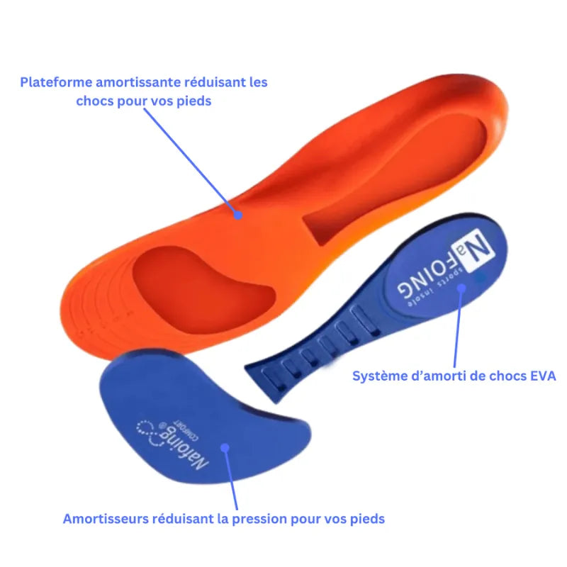 Semelles de Soutien Ergonomiques